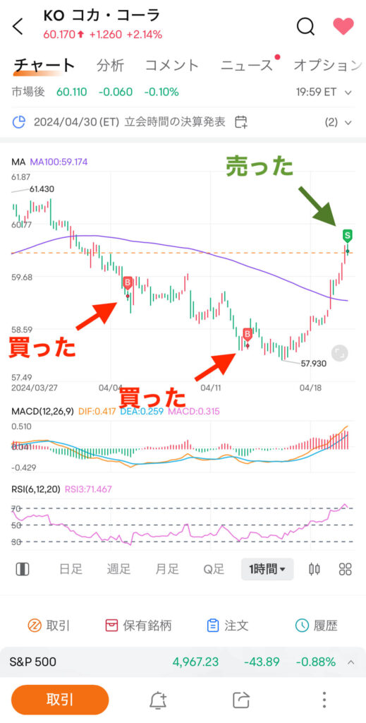 moomoo証券_チャート上_売買取引履歴_KO