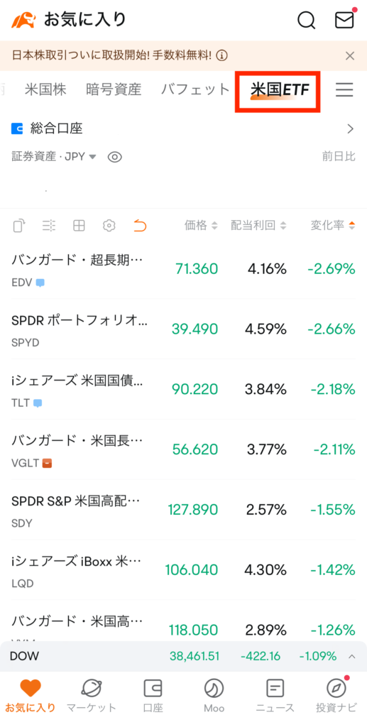 お気に入り_ETF